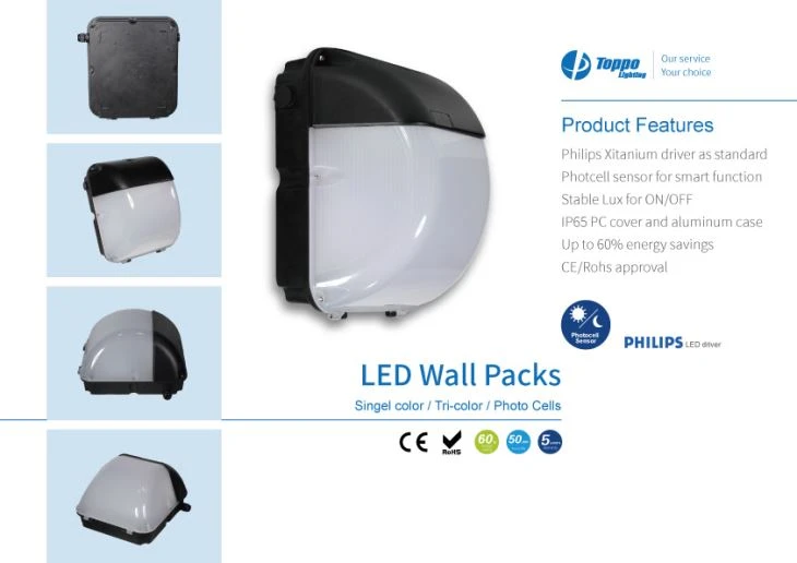 Mini Wall Pack