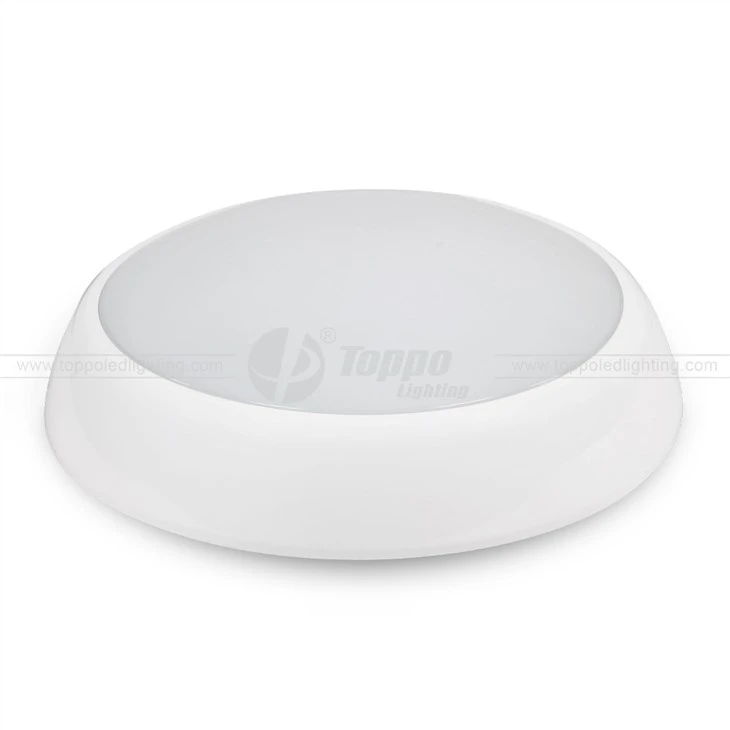 Single Color or Tri-color IP54 LED Bulkhead Light Fitting